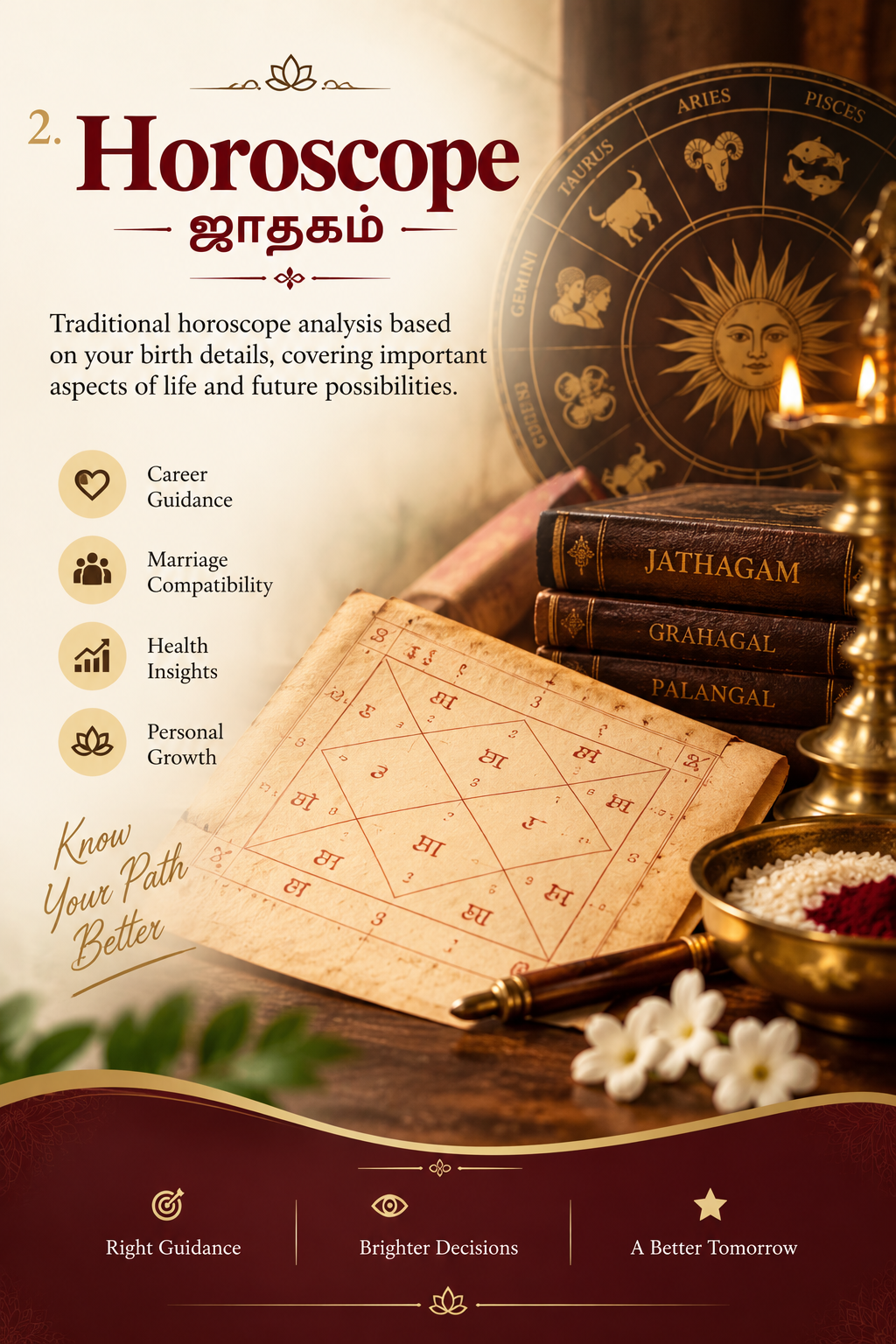 Horoscope – ஜாதகம்