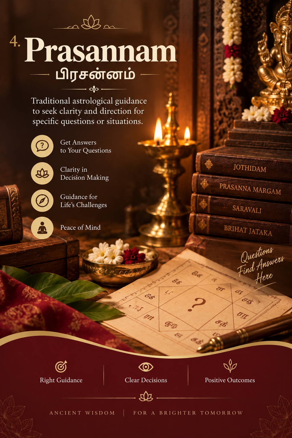 Prasannam – பிரசன்னம்